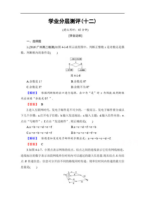 2016-2017学年高中数学人教B版选修1-2学业分层测评 第