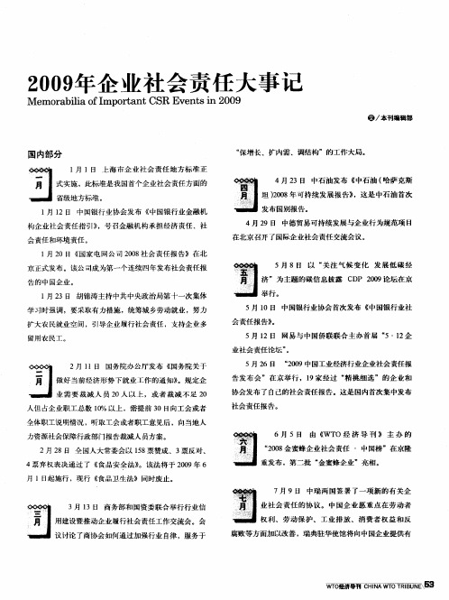 2009年企业社会责任大事记