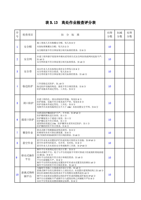 高处作业检查评分表