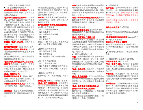 金属材料成形原理知识考点精华版