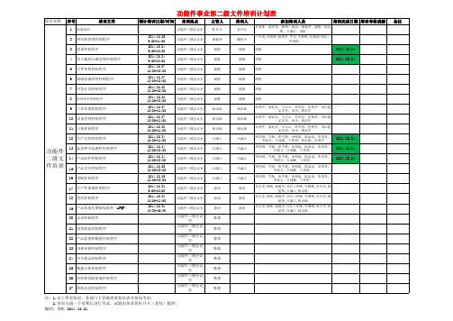 二级文件培训计划表