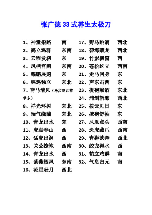 张广德33式养生太极刀口令词.doc