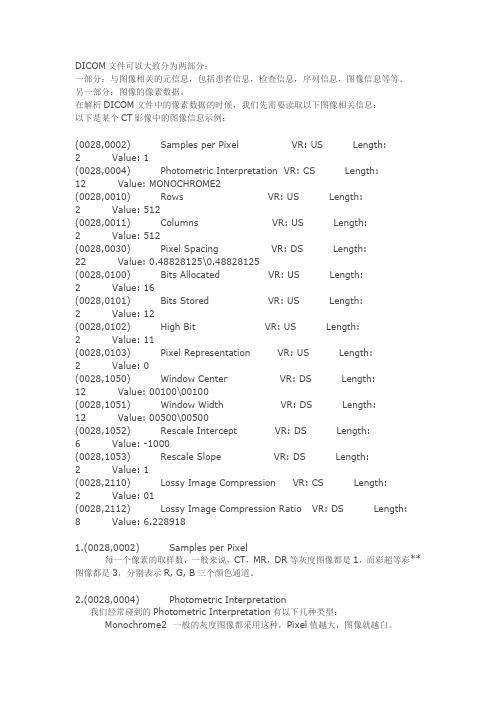 Dicom文件中图像参数详解
