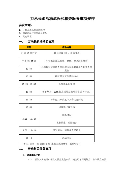 万米长跑事项安排
