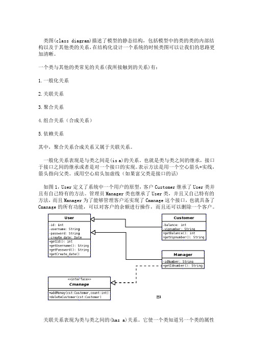UML类图标准总结