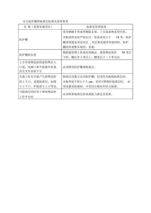 安全防护棚和隔离层标准化管理要求