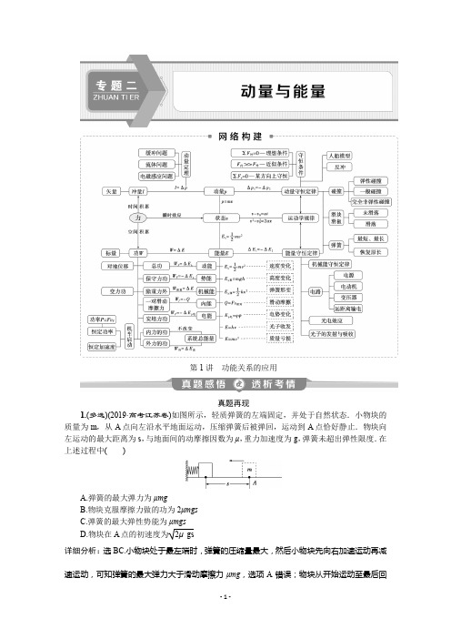 2020版江苏省高考物理二轮专题复习讲义：专题二 1 第1讲 功能关系的应用