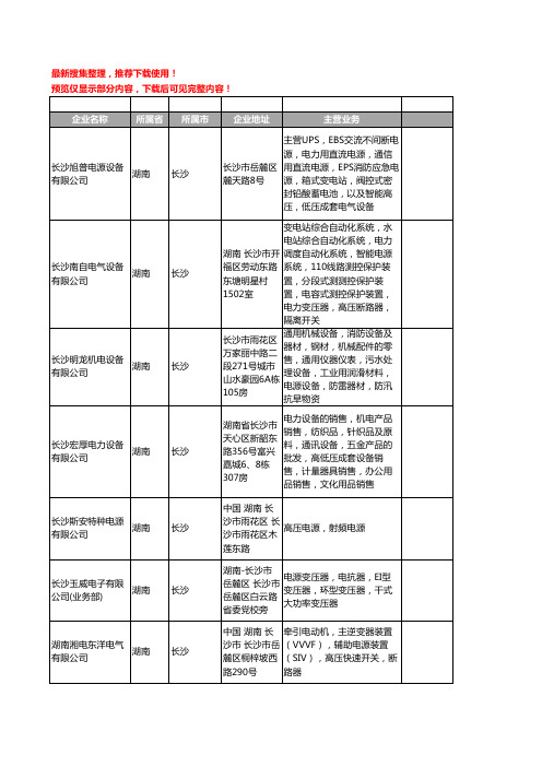新版湖南省长沙高压电源工商企业公司商家名录名单联系方式大全14家