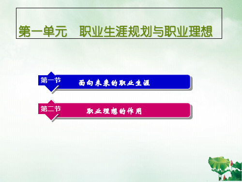 职业生涯规划与职业理想概论(PPT43页)