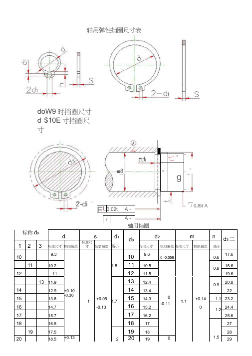 (完整版)卡簧规格尺寸-WORD版