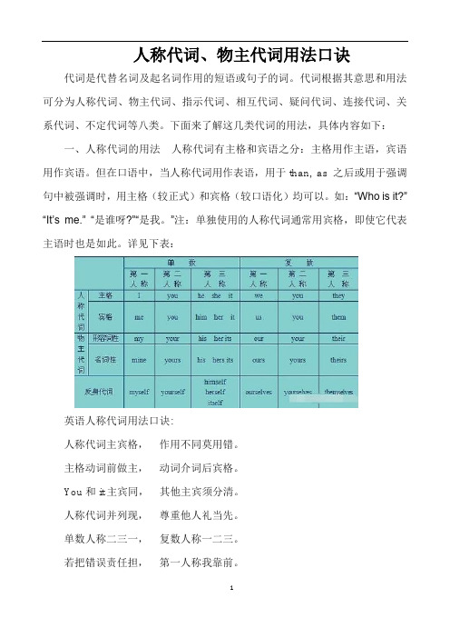 人称代词、物主代词用法口诀