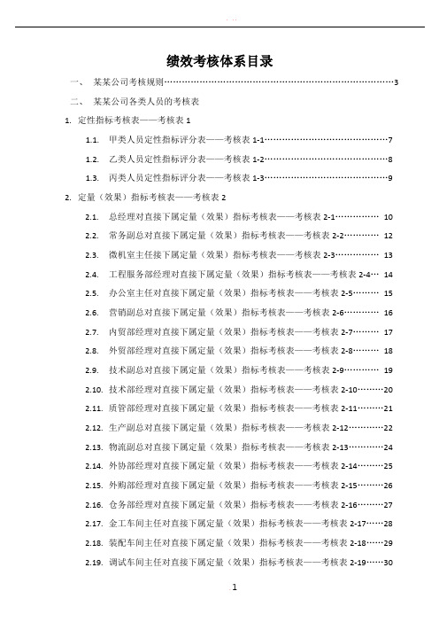 公司绩效考核全套流程与表格