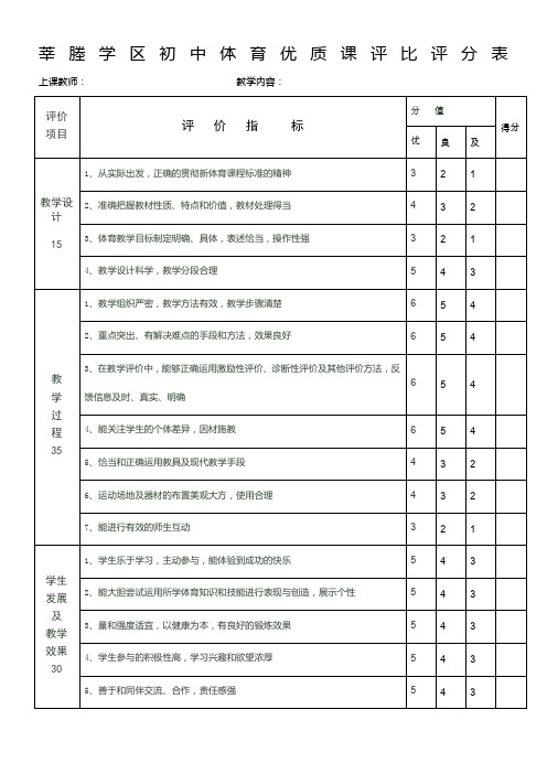 初中体育优质课评比评分表