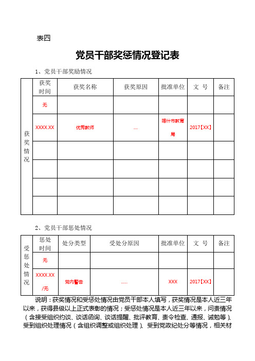 党员干部奖惩情况登记表