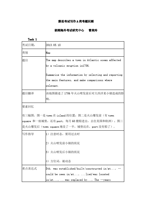 【雅思】北京朗阁雅思2013年5月18日雅思写作A类考题回顾