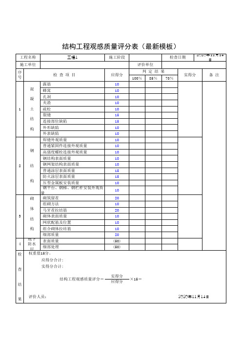 结构工程观感质量评分表(最新模板)