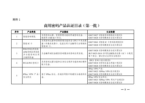 《商用密码产品认证目录(第一批)》