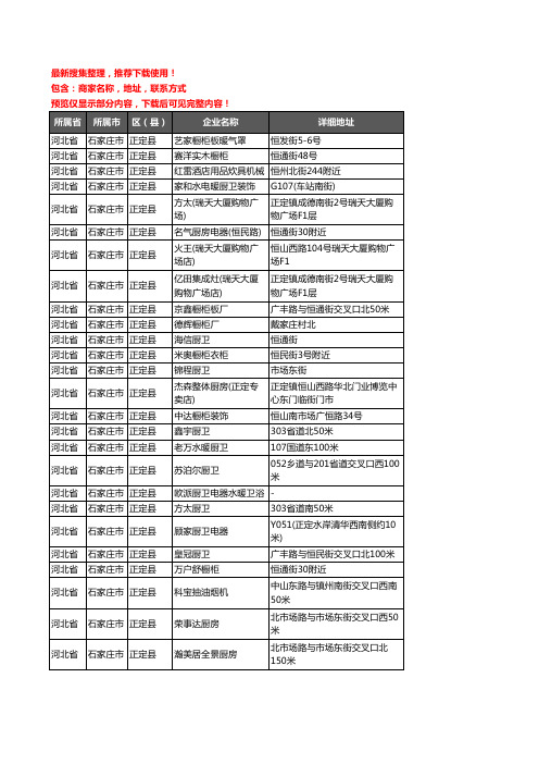 新版河北省石家庄市正定县橱柜企业公司商家户名录单联系方式地址大全99家