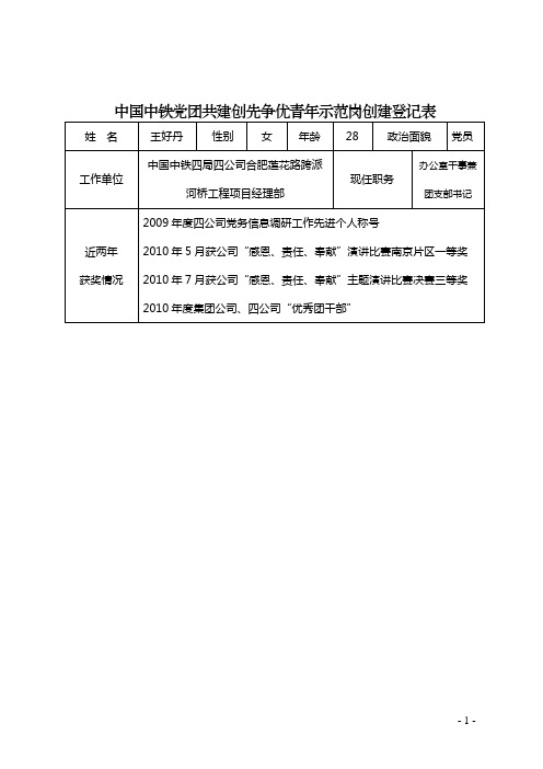 青年示范岗创建登记表