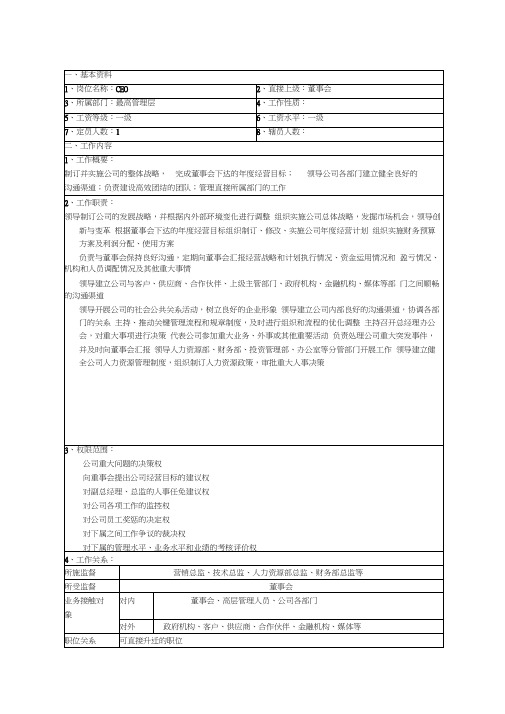 CEO职位说明书