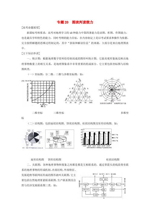 2020高考地理二轮复习精品资料 专题20 图表判读能力 