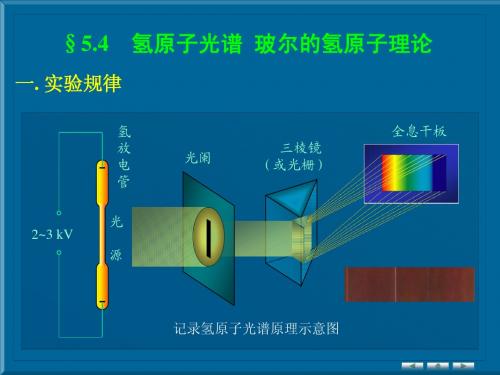 CH5-4H光谱,玻尔理论