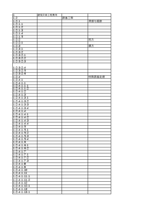 交通工程计算公式汇总