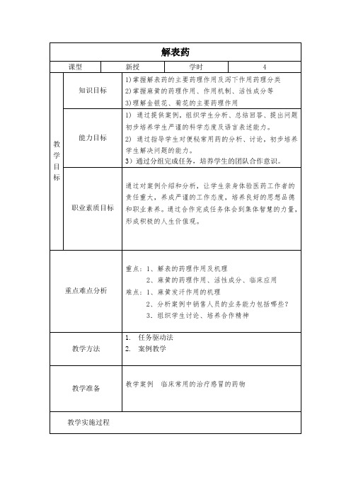 解表药 电子 教案
