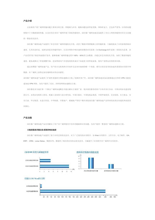广域网加速产品技术手册
