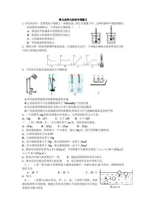 青岛初中物理--浮力及应用专项练习