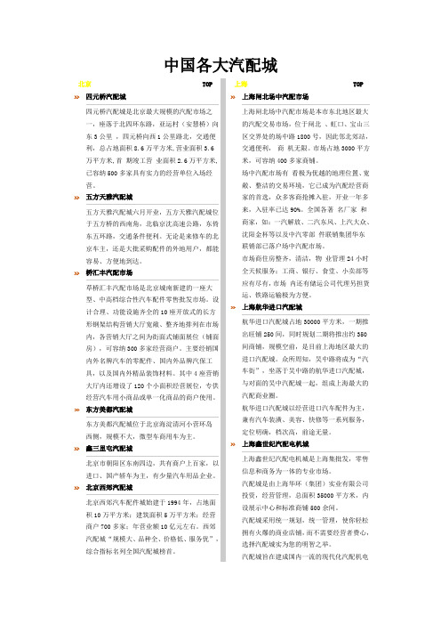 中国各大汽配城规模及状况