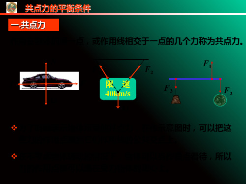 必修1共点力的平衡条件精品PPT课件