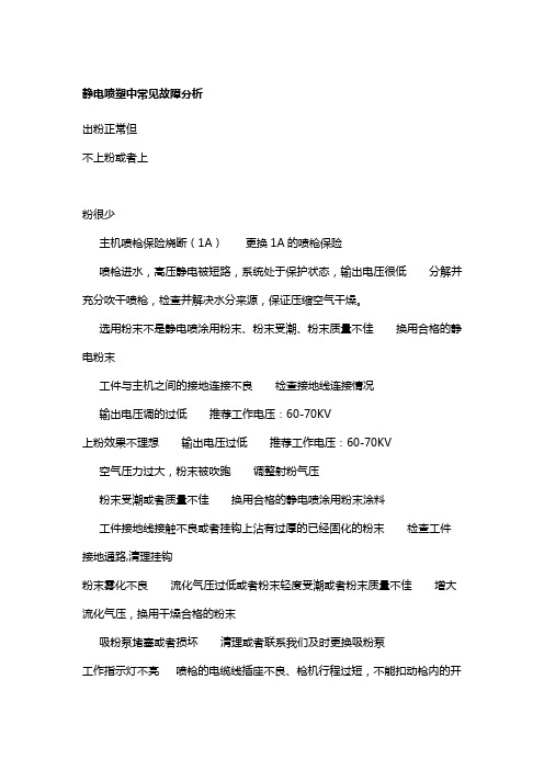 静电喷塑中常见故障分析