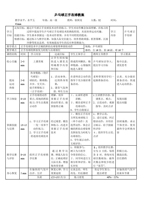 乒乓球正手攻球教案