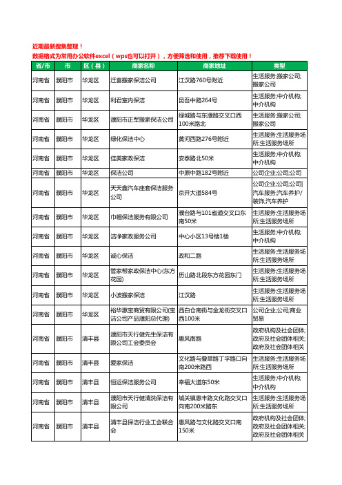 2020新版河南省濮阳市保洁工商企业公司商家名录名单黄页联系方式电话大全30家