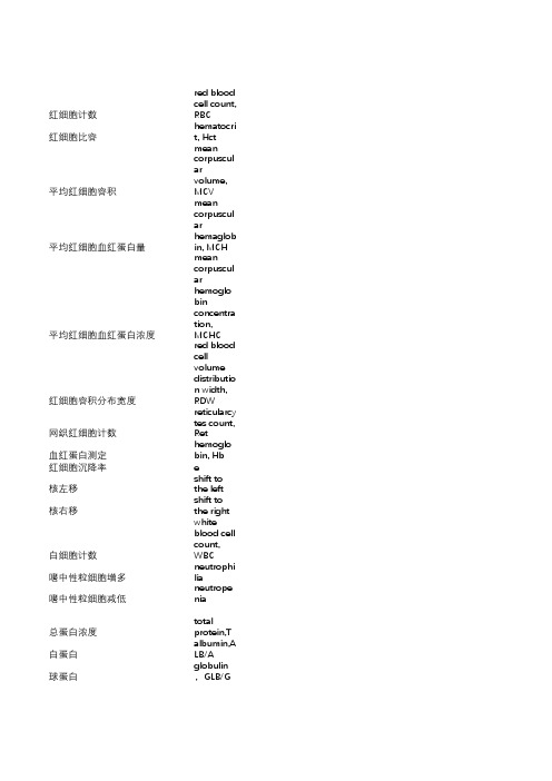 实验诊断学英语