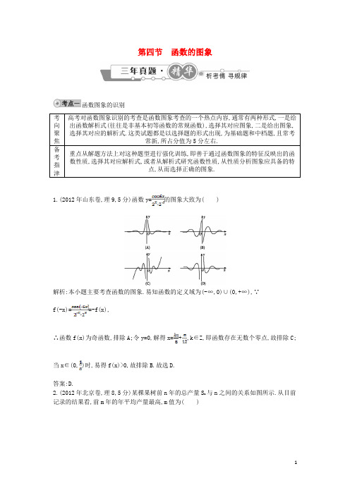 【导与练】2010-2012年高考数学 试题汇编 第四节 函数的图象 理(含解析)