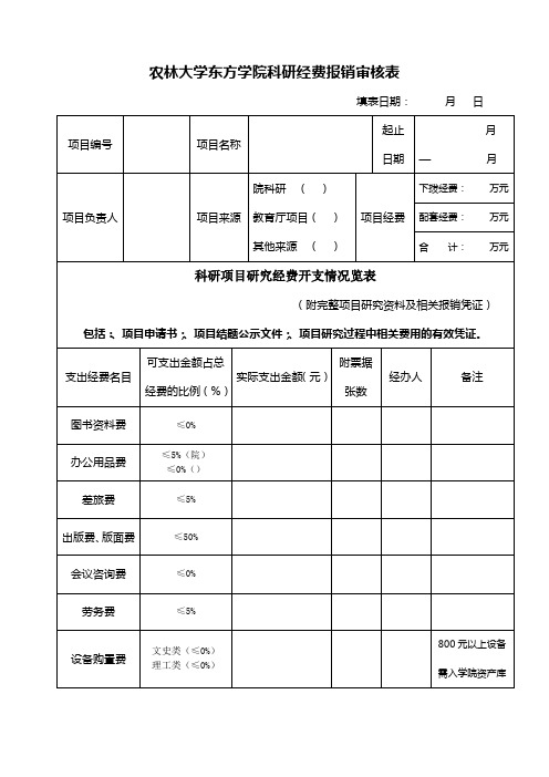 农林大学东方学院科研经费报销审核表