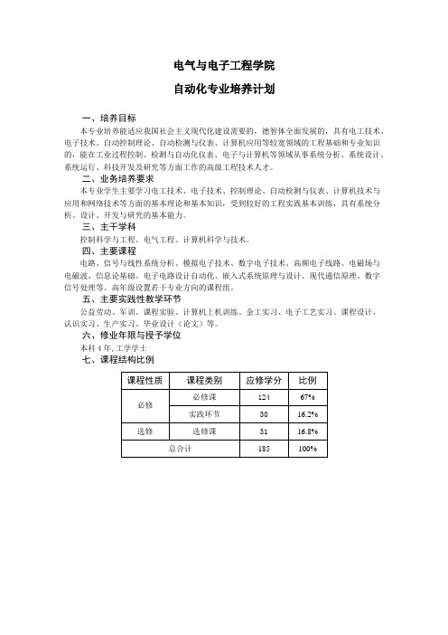 山东理工大学电气学院各专业情况
