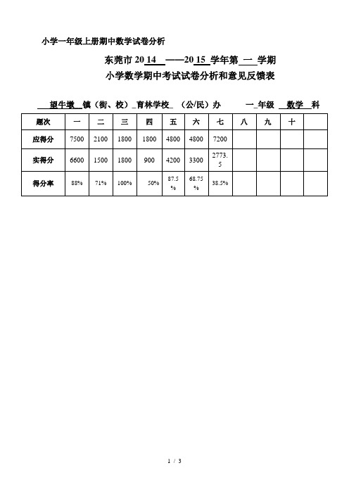 小学一年级上册期中数学试卷分析