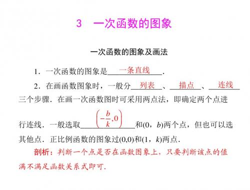 数学：6.3《一次函数的图象》同步课件(北师大版八年级)