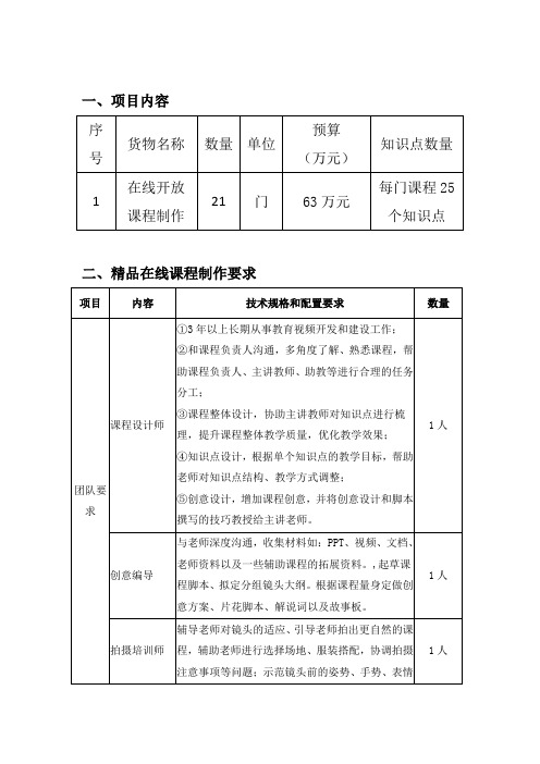 项目内容