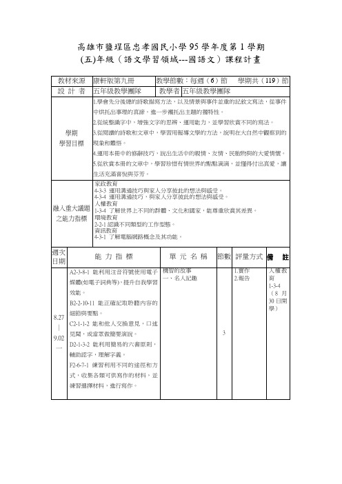 高雄市盐埕区忠孝国民小学95学年度第1学期