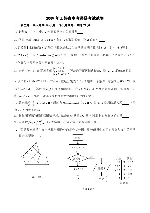 2009年江苏省高考调研考试试卷数学(模拟一)2009.4