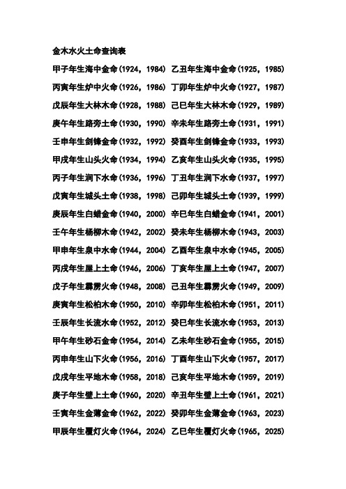 金木水火土命查询表