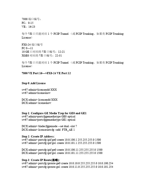 Brocade 7800 FCoIP和LSAN配置实验手册