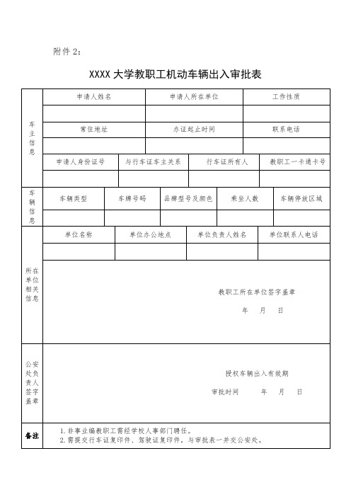 XXXX大学教职工机动车辆出入审批表