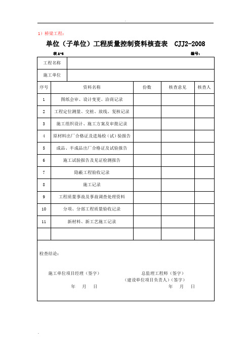 附表6单位工程质量控制资料核查记录-市政基础