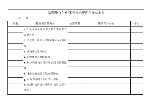 起重机(行车)日常检查及维护保养记录表