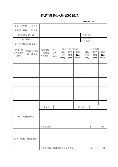 管道(设备)水压试验记录